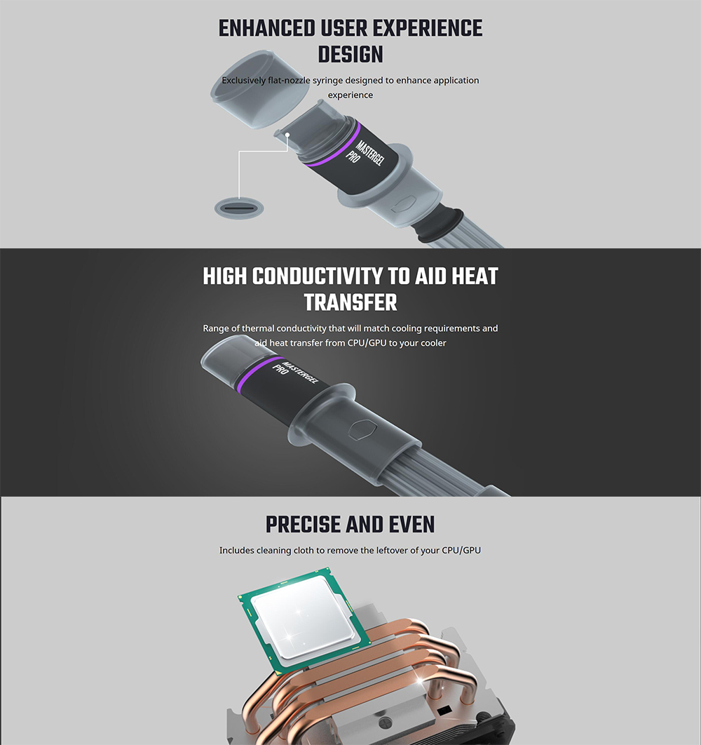 Cooler Master Mastergel High Performance Thermal Grease, Paste Compound Silicone Flat Nozzle, Precise And Even, High Conductivity To Aid Heat Transfer MG-5 MG-8 MG-11   