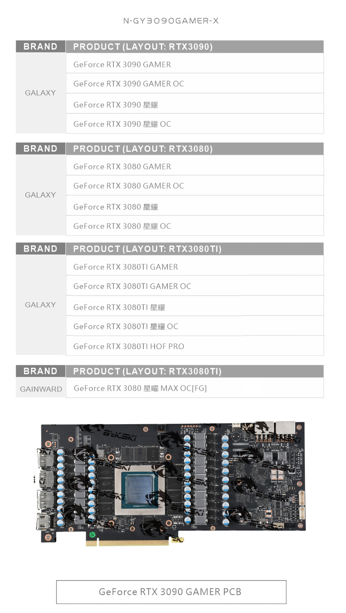 Bykski GPU Water Block For Galax RTX 3090 3080Ti 3080 Gamer OC