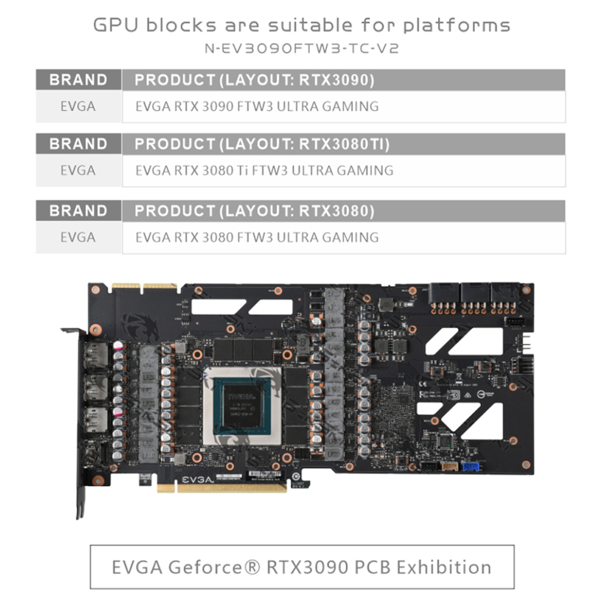 Bykski GPU Block With Active Waterway Backplane For EVGA RTX 3090 3080Ti 3080 FTW3 Ultra Gaming , Water Cooler N-EV3090FTW3-TC-V2  