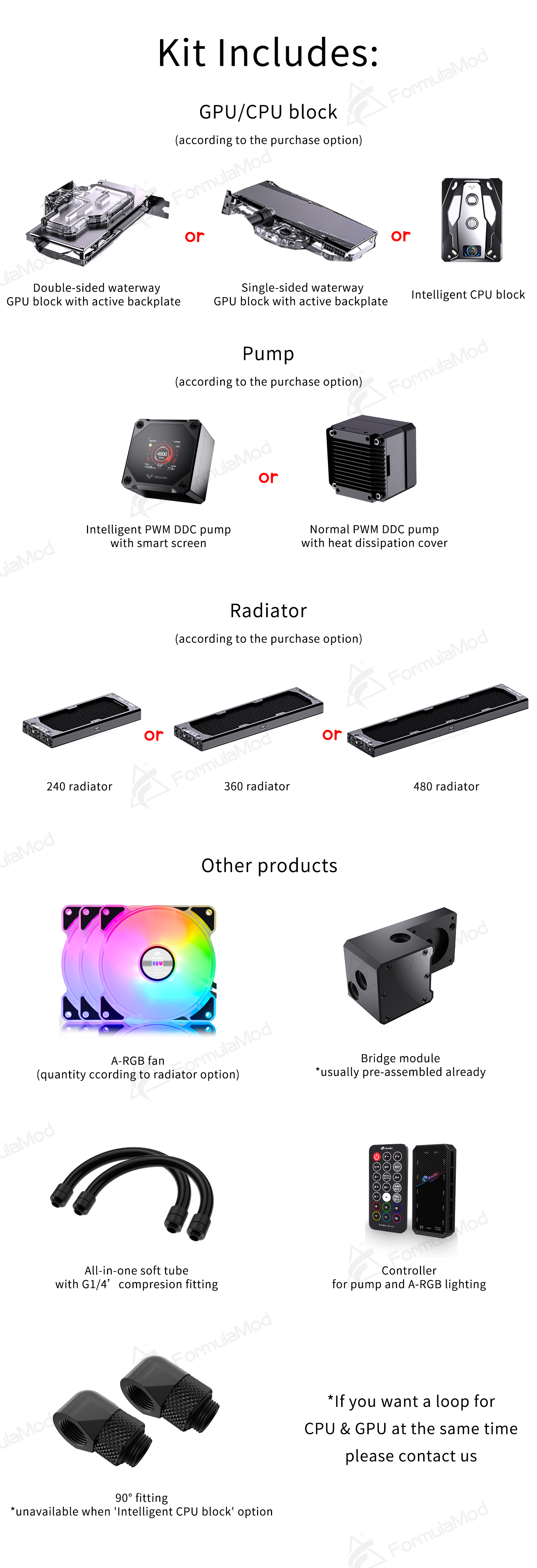 Granzon Advanced GPU/CPU Water Cooling Kit, With Bykski GPU/CPU Block & PWM Pump & 240/360 Radiator & A-RGB Fan & AIO Soft Tube, Various Combinations Optional, GZGPU-M240N GZGPU-M360N  