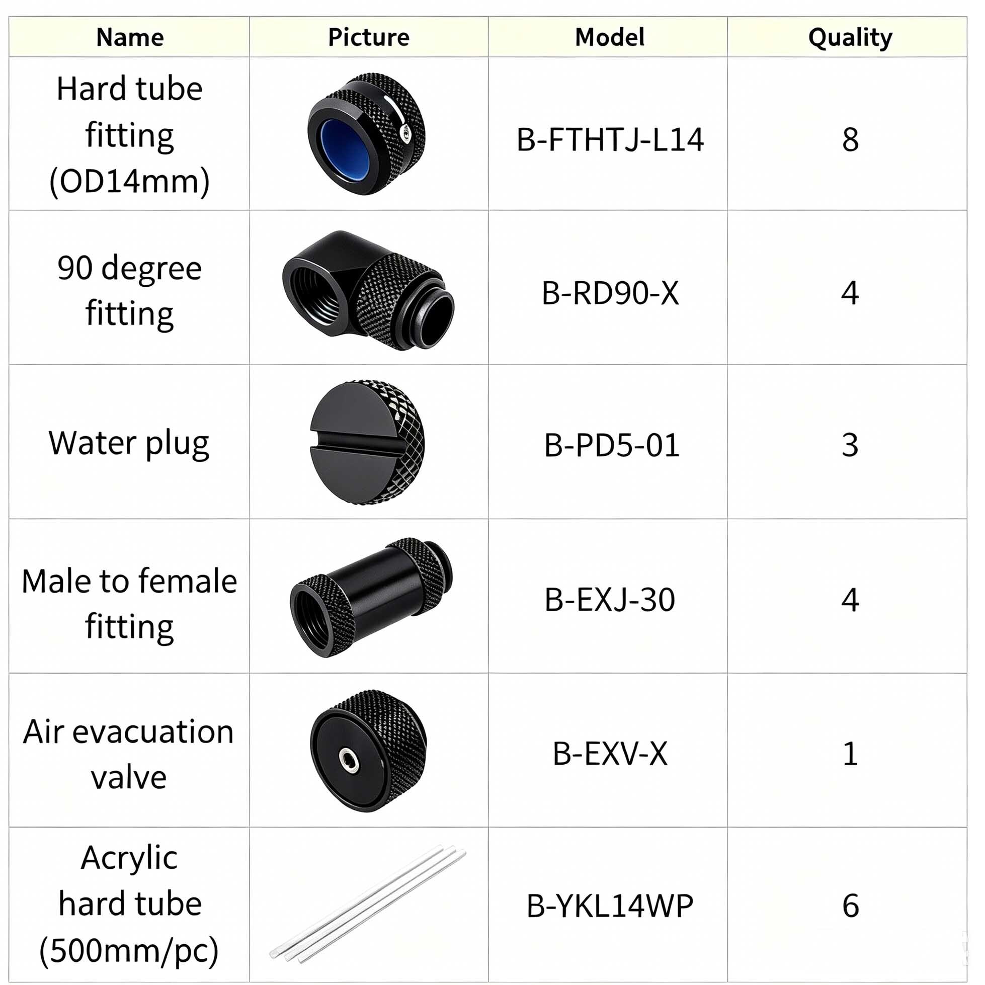 Bykski — AIO Liquid Cooler Bykski | AIO Liquid Cooler Bykski aio liquid cooler,aio liquid cooler,custom loop water cooling,PC aio liquid cooler,water cooling parts