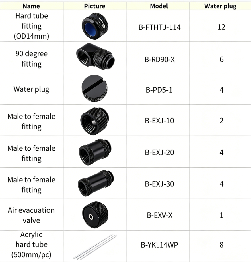 Bykski — AIO Liquid Cooler Bykski | AIO Liquid Cooler Bykski aio liquid cooler,aio liquid cooler,custom loop water cooling,PC aio liquid cooler,water cooling parts