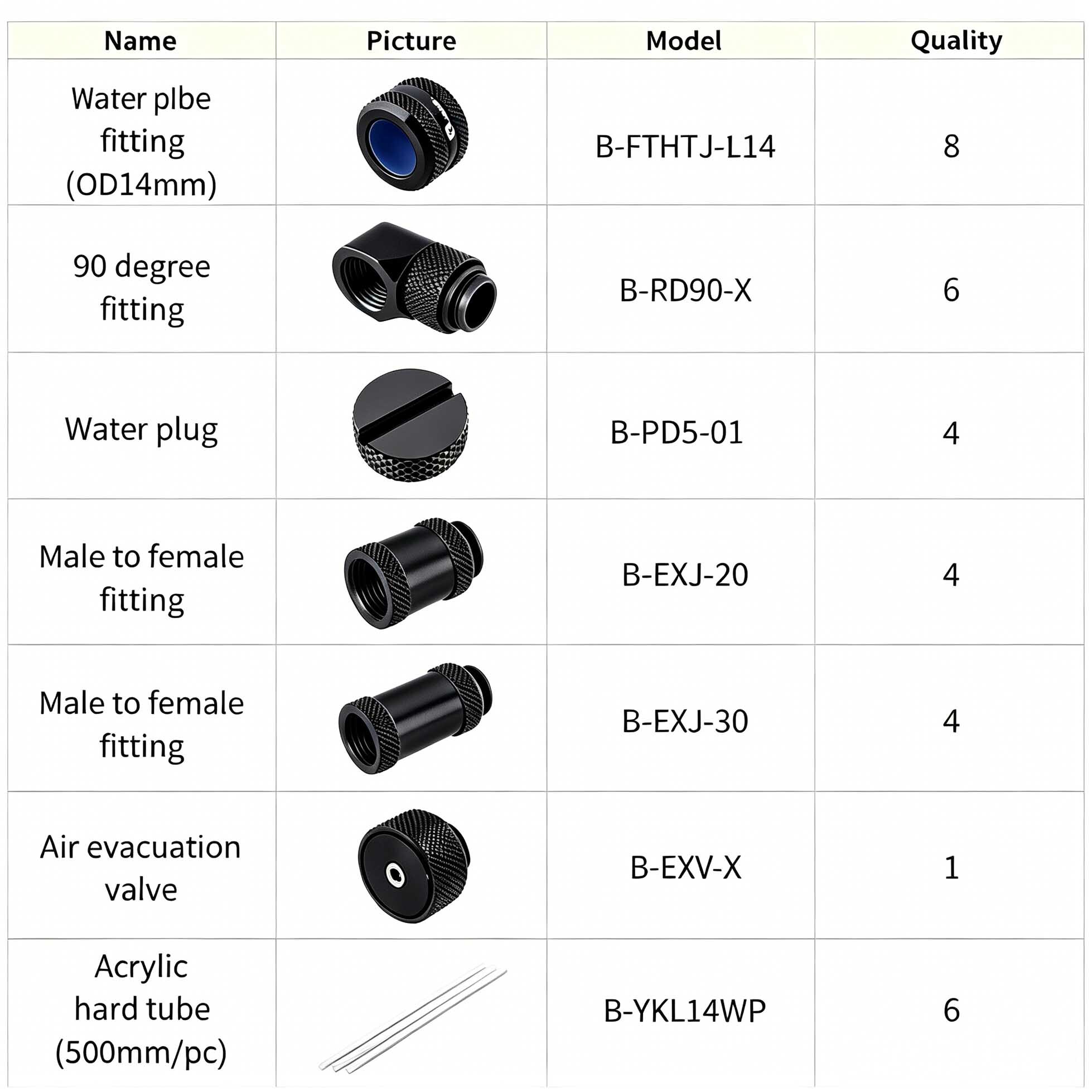 Bykski — AIO Liquid Cooler Bykski | AIO Liquid Cooler Bykski aio liquid cooler,aio liquid cooler,custom loop water cooling,PC aio liquid cooler,water cooling parts