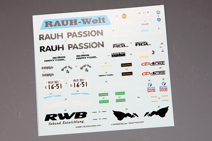 1/18 Scale Model Car Kit RWB 993 Ver.