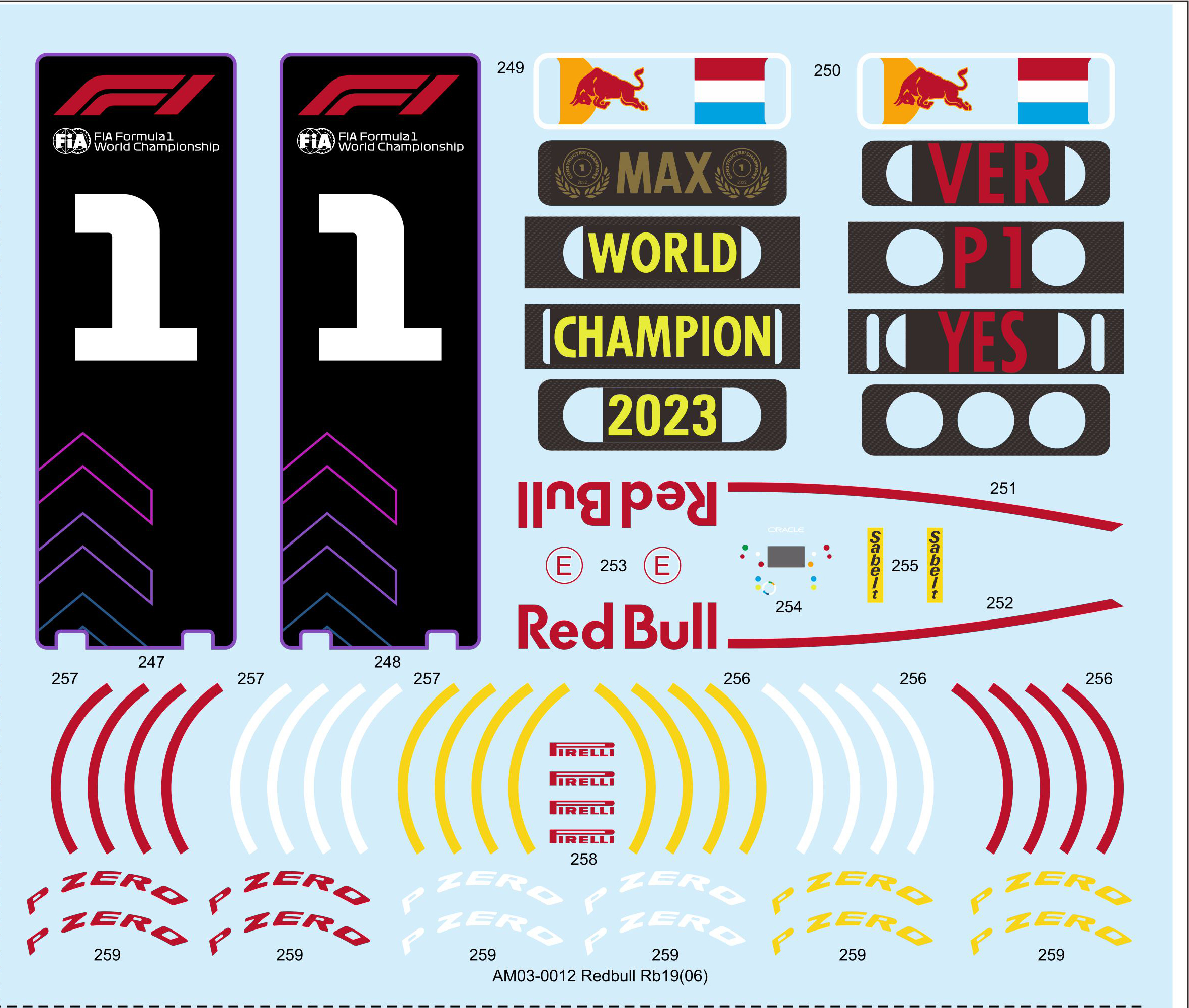 1/20 scale model car kit F1 2023 RB19-Alpha Model
