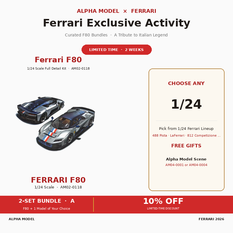  1/24&nbsp;scale&nbsp;model&nbsp;car&nbsp;kits,1/24&nbsp;model&nbsp;car&nbsp;kits,1/24&nbsp;resin&nbsp;model&nbsp;car&nbsp;kits