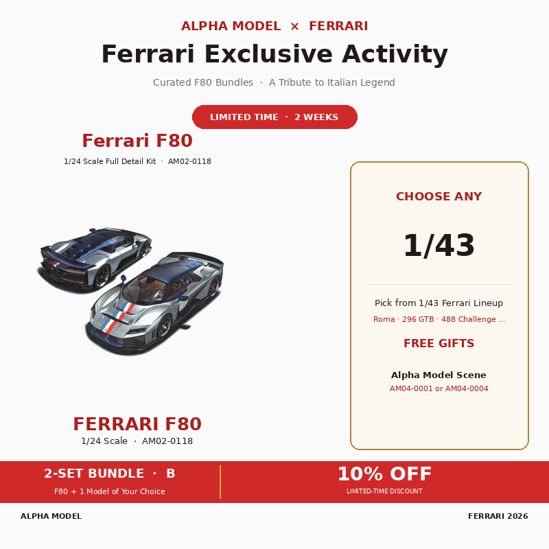  1/24&nbsp;scale&nbsp;model&nbsp;car&nbsp;kits,1/24&nbsp;model&nbsp;car&nbsp;kits,1/24&nbsp;resin&nbsp;model&nbsp;car&nbsp;kits