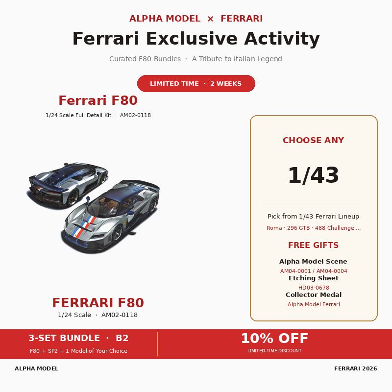  1/24&nbsp;scale&nbsp;model&nbsp;car&nbsp;kits,1/24&nbsp;model&nbsp;car&nbsp;kits,1/24&nbsp;resin&nbsp;model&nbsp;car&nbsp;kits