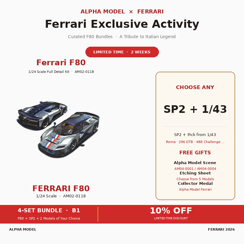  1/24&nbsp;scale&nbsp;model&nbsp;car&nbsp;kits,1/24&nbsp;model&nbsp;car&nbsp;kits,1/24&nbsp;resin&nbsp;model&nbsp;car&nbsp;kits