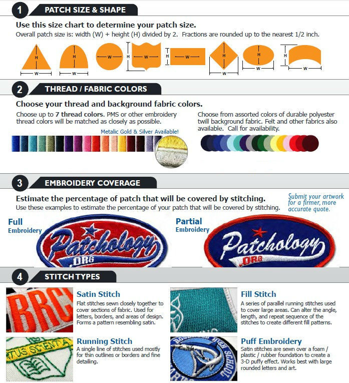 Artistry in Thread: Vibrant Embroidered Patches for Every Occasion Artistry in Thread: Vibrant Embroidered Patches for Every Occasion Embroidered Patches,Custom Patches,Personalized Decor,Sew On Patches,Iron On Patches