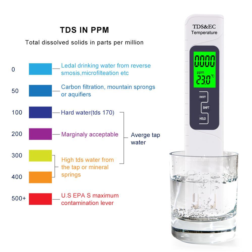 TDS&EC Meter