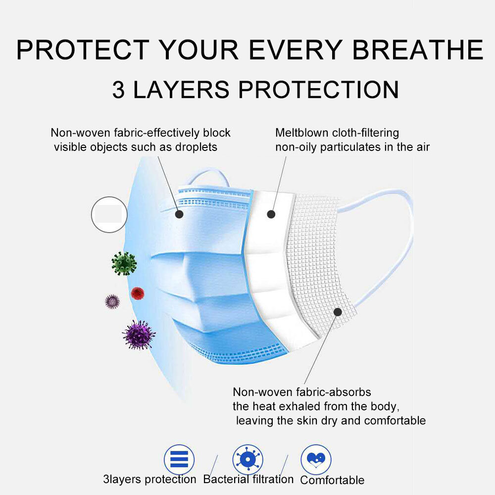 2020 2pc Safety Dust Cover with 20pc PM 2.5 Filters Pollen Other Airborne Irritants Easy Breathe Reusable Washable Face Dustproof Protection from Dust Pet Dander