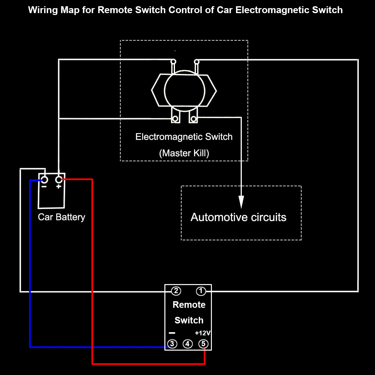 remote control car battery connector