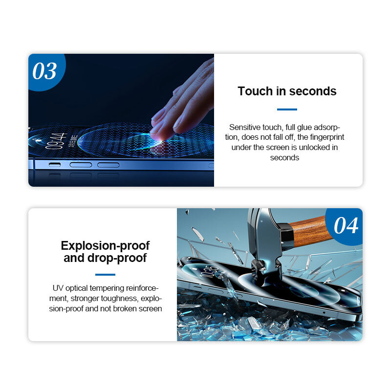 SUNSHINE new products SS-057U UV Fiber Glass Protective Film new hydrogel films, UV Fiber Glass Protective Film, Stronger films
