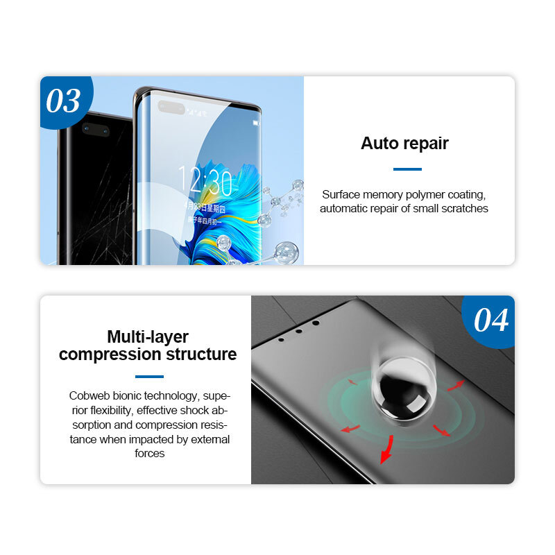SUNSHINE New products SS-075B Anti blue light TPU films 50pcs/box  SUNSHINE New products SS-075B Anti blue light TPU films 50pcs/box 