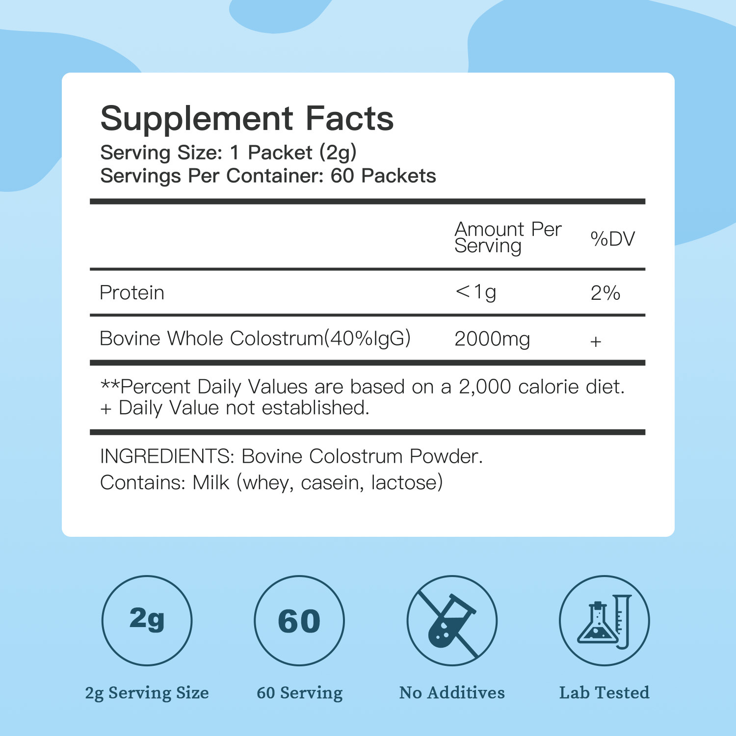 Bestidy Colostrum Supplement,Pure 40% IgG Colostrum Powder for Gut, Hair Growth, Beauty, Individually Packaged,Natural Superfood Bovine Colostrum Powder,(60 Servings) 4.23 Oz