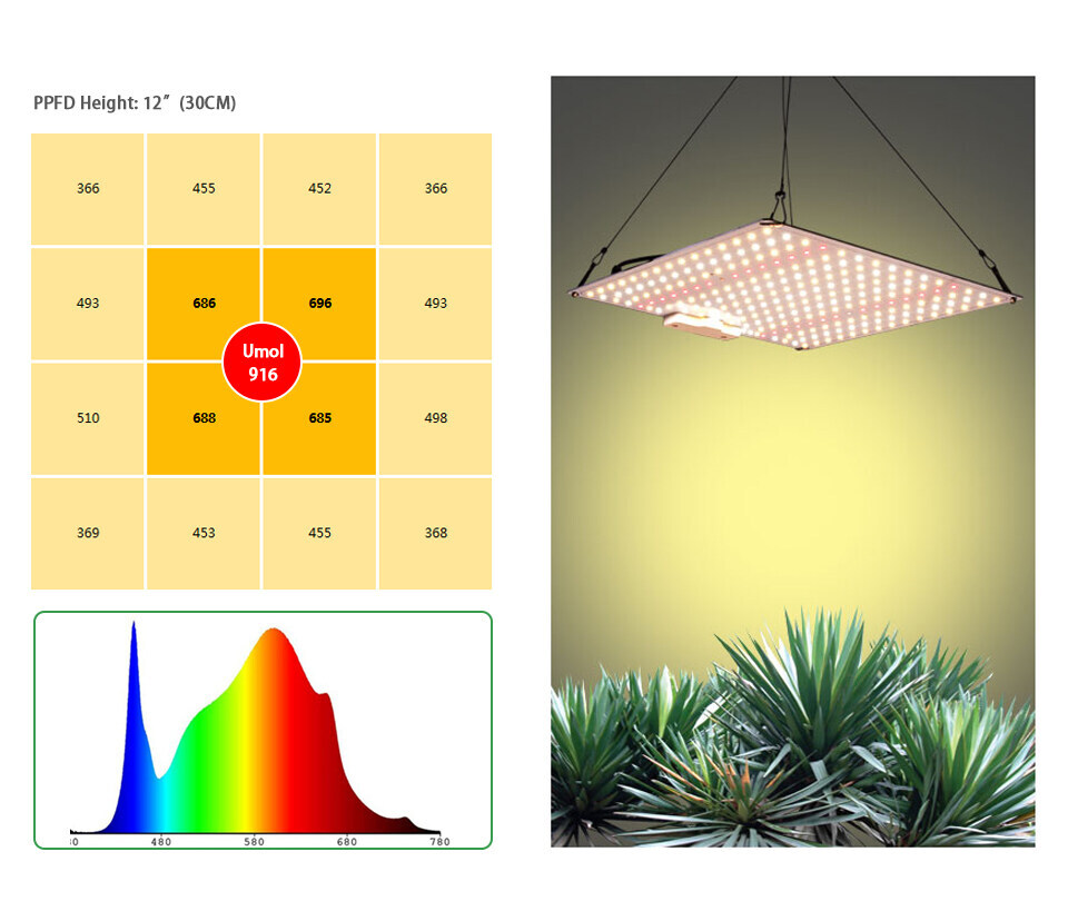 65W full spectrum plant LED light Samsung SMD diode 65W QB led grow light for indoor plants 