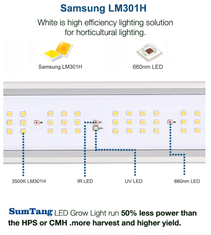 Detachable Samsung LM301B grow light 600W LED grow light bar UV IR full spectrum indoor medical plant LED light grow 