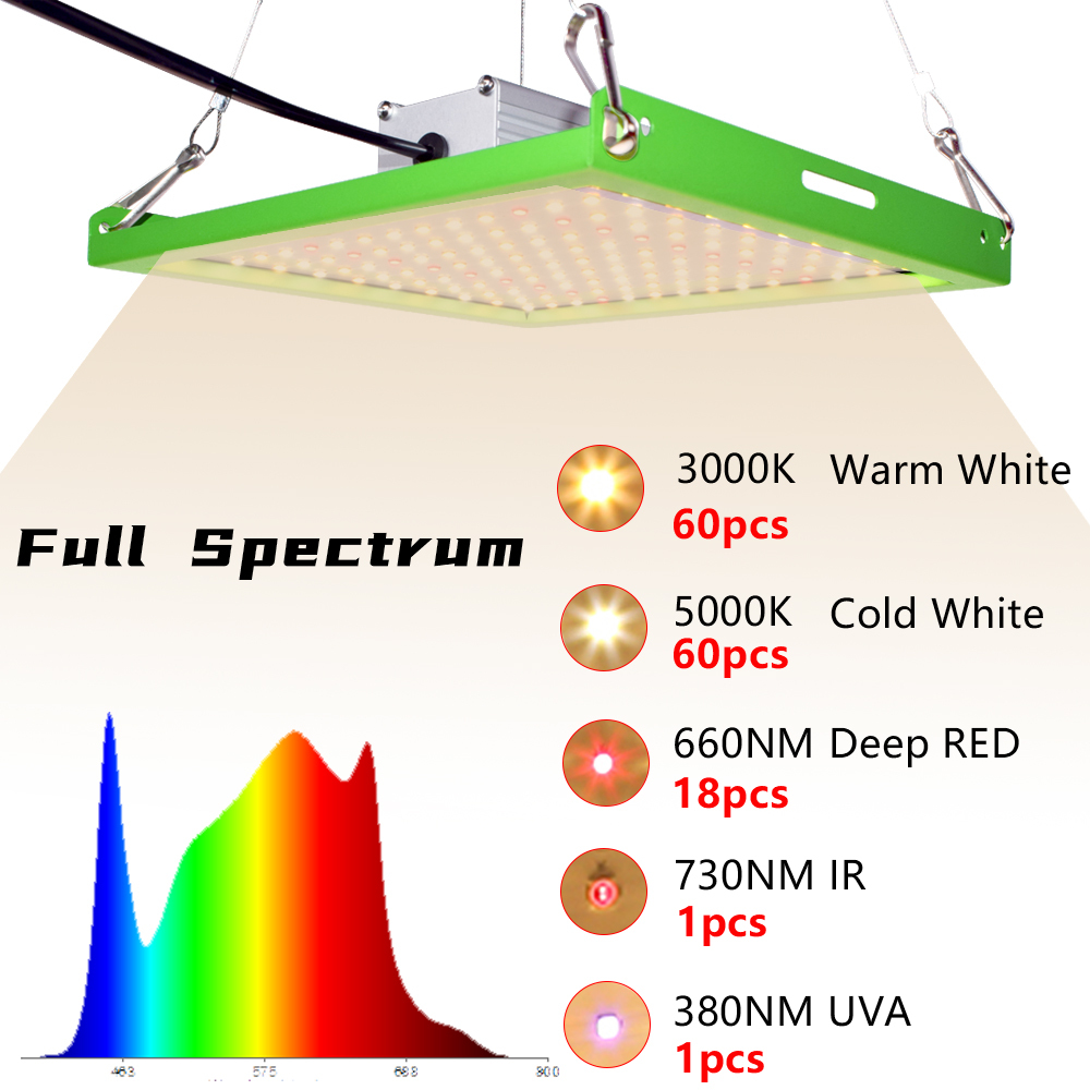 50W full spectrum LED grow light Samsung lm281b chips plant light 2.6umol 2x2ft coverage for seedling veg and blooming 