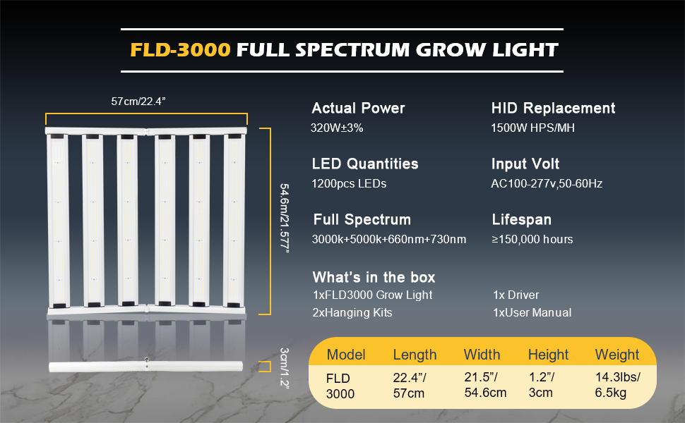 2021 foldable FLD3000 LED grow light bars 3000K 5000K 660nm red led 320W led full spectrum grow light for medical plants 