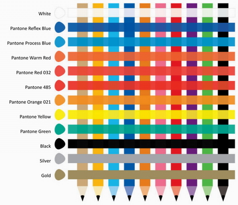 Reflex Blue Color Chart