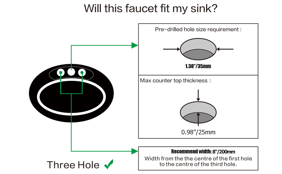 Matte Black Widespread Bathroom Sink Faucet 2 Handles 3 Holes Himylen - Bathroom Sink Faucet Connection Size