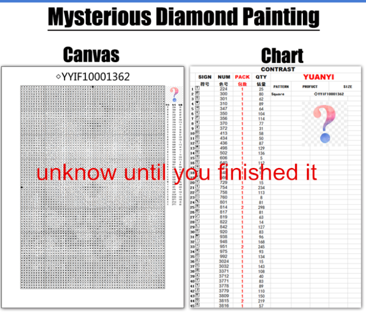 Sunature AB Diamond Painting Art Full Square Round Drills Mystery ...