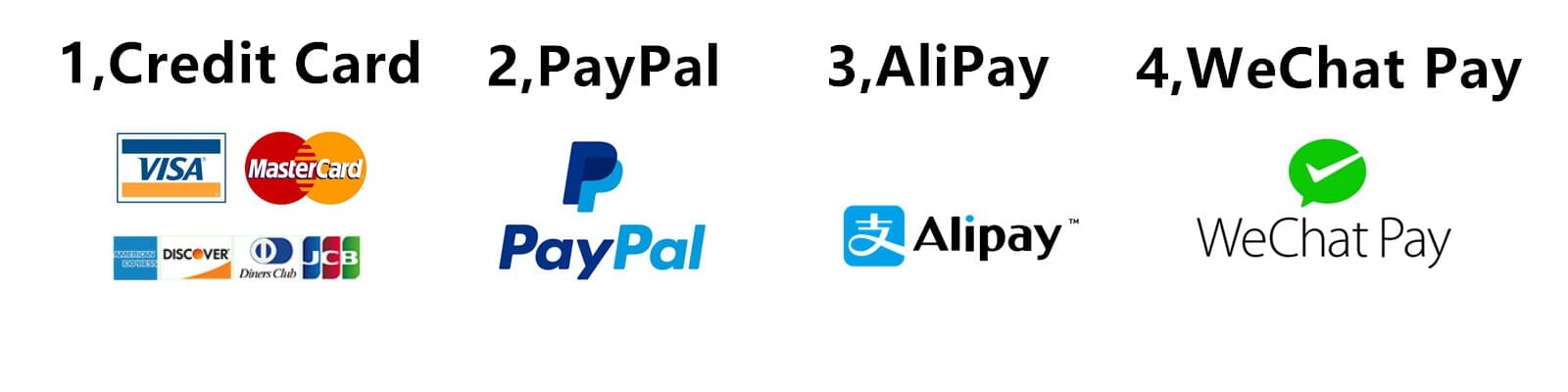 Карта мир alipay