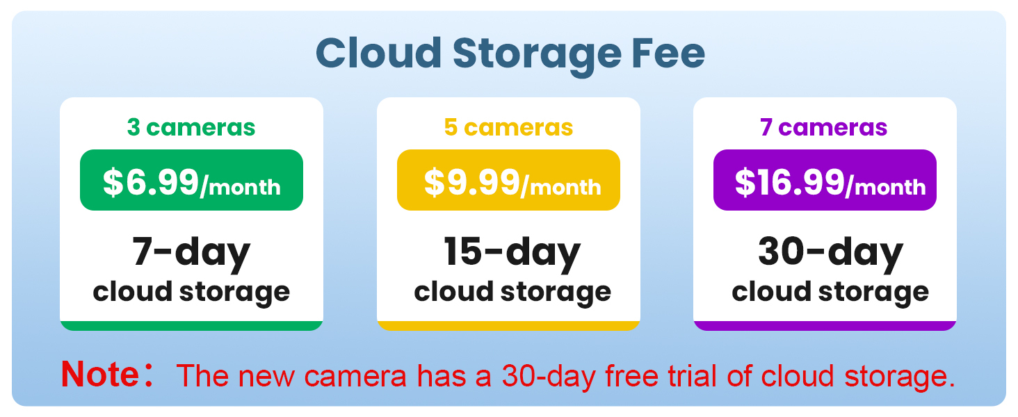 4 Pcs WiFi Surveillance Camera, Solar Security Camera, Wireless Camera Outdoor, 2K Color Night Vision, Motion Detection, Two-Way Audio, Remote Access via APP, SD/Cloud Storage, Suitable for Entrance, Garage & Courtyard