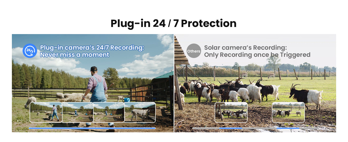 4 Pcs WiFi Outdoor Camera Security, Plug-in Surveillance Camera, Security Camera with PIR Motion Detection, Two-Way Audio, 24/7 Recording, Color Night Vision, 360° View, Cloud Storage, Ideal for Garage, Backyard & Entrance, App Remote Control