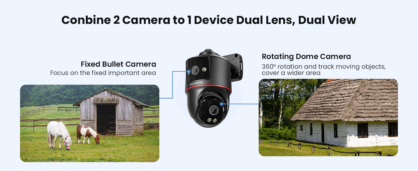 4G LTE Dual-Lens Surveillance Camera, 2K Wired No WiFi CCTV Camera, Outdoor Security Camera, Motion Detection & Auto Tracking, Plug-in Power, 24/7 Recording, 360° View, 2-Way Audio, Color Night Vision, Includes 64GB SD Card