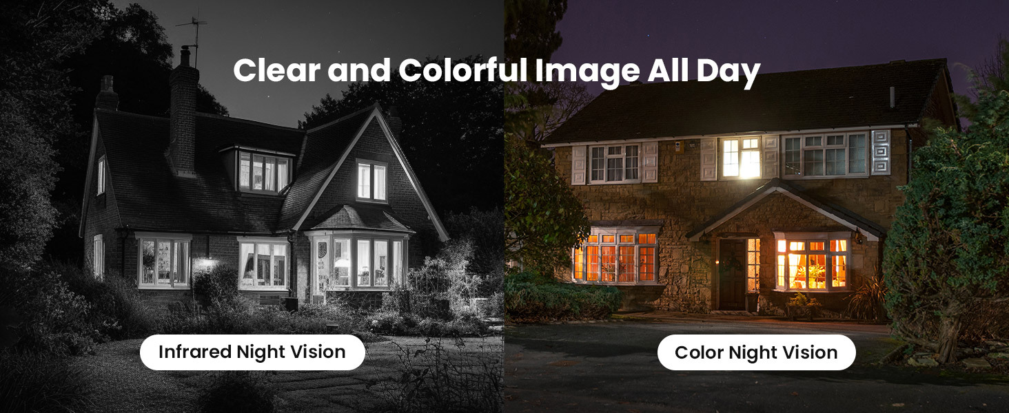 4G LTE Dual-Lens Surveillance Camera, 2K Wired No WiFi CCTV Camera, Outdoor Security Camera, Motion Detection & Auto Tracking, Plug-in Power, 24/7 Recording, 360° View, 2-Way Audio, Color Night Vision, Includes 64GB SD Card