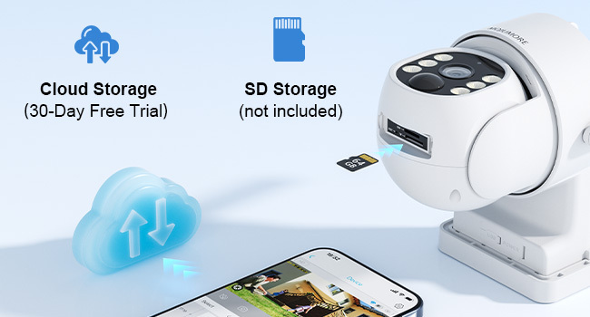 1 PC 4G LTE Security Camera Outdoor Wireless, Solar-Powered Surveillance Camera, PIR Motion Detection, Instant Alerts, 360° PTZ, 2K HD Color Night Vision, Two-Way Talk, SD&Cloud Storage, App Remote Control, Suitable for Garage/RV/Farm/Ranch