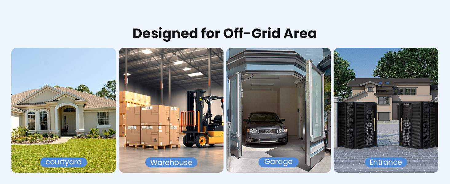 4G LTE Dual-Lens Surveillance Camera, 2K Wired No WiFi CCTV Camera, Outdoor Security Camera, Motion Detection & Auto Tracking, Plug-in Power, 24/7 Recording, 360° View, 2-Way Audio, Color Night Vision, Includes 64GB SD Card