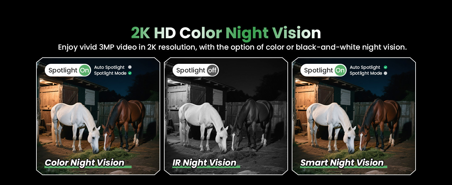 1 PC Solar-Powered Security Camera, 4G LTE Surveillance Camera Outdoor, Wireless Camera Security, PIR Motion Detection, 2K Color Night Vision, 360° PTZ, 2-Way Audio, SD&Cloud Storage, App Remote Access