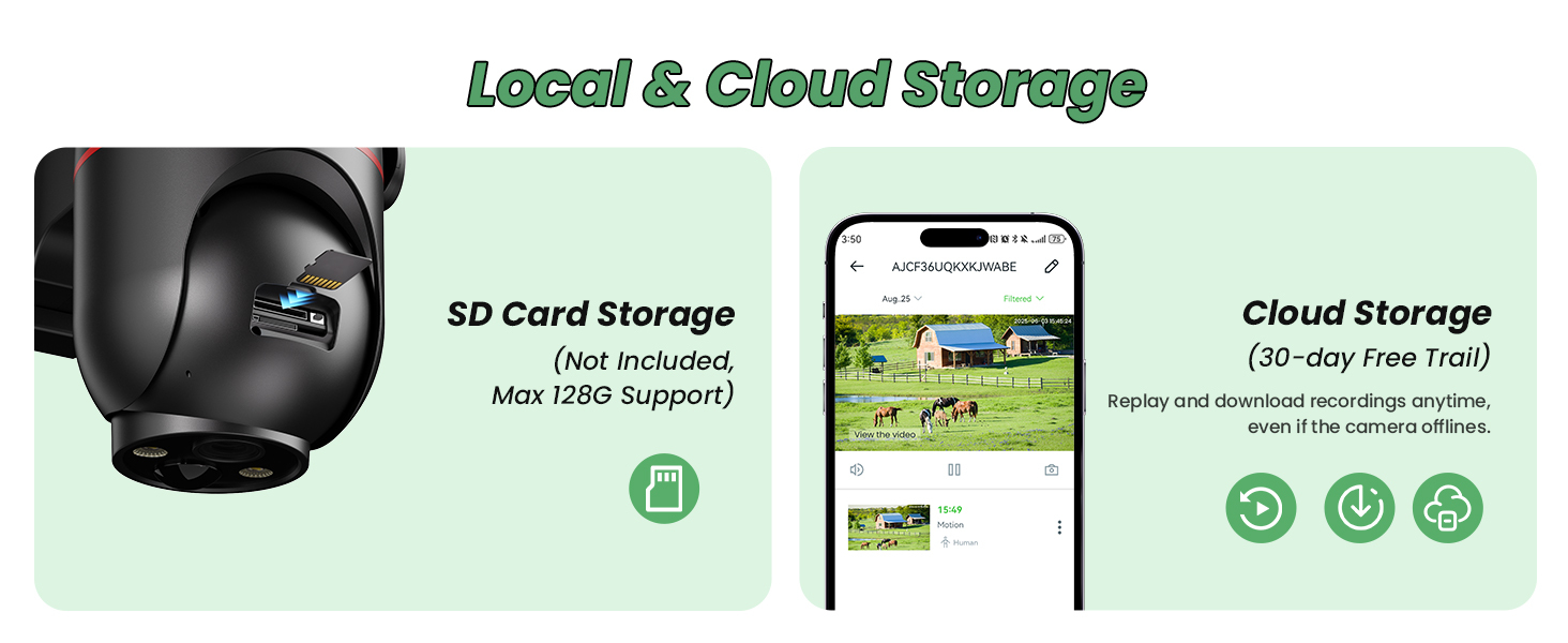 1 PC Solar-Powered Security Camera, 4G LTE Surveillance Camera Outdoor, Wireless Camera Security, PIR Motion Detection, 2K Color Night Vision, 360° PTZ, 2-Way Audio, SD&Cloud Storage, App Remote Access