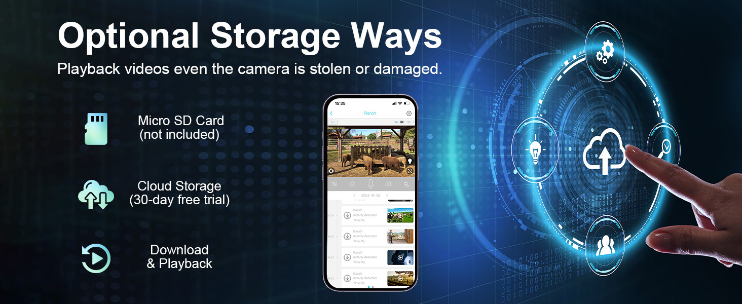 2 Pcs 4G Cellular Outdoor Solar Camera, Smart Home Safety Camera, 360° PTZ Wireless Security Camera, PIR Motion Detection, Siren, Phone Notification, 2K HD Color Night Vision, Two-Way Audio, Remote Control via Mobile Phone, SD&Cloud Storage