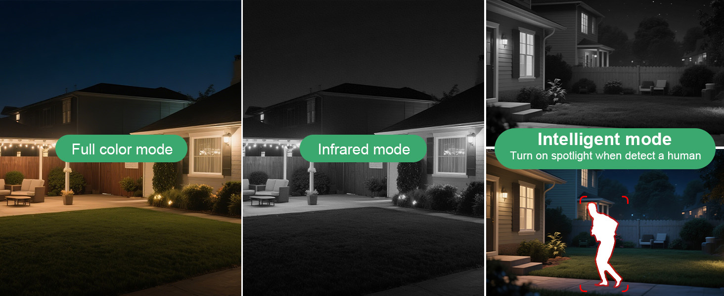 Hosafe WiFi Security Cameras Wireless Outdoor, Camera for Home Security 4MP HD, Outdoor Camera Wireless, Floodlight Motion Detection, Pan Tilt Auto Tracking, Two Way Audio, Color Night Vision, IP66