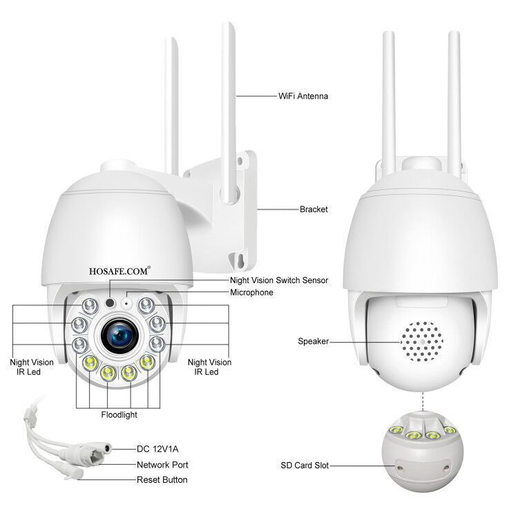 Wireless Outdoor Security Camera, Floodlight Camera, WiFi Video