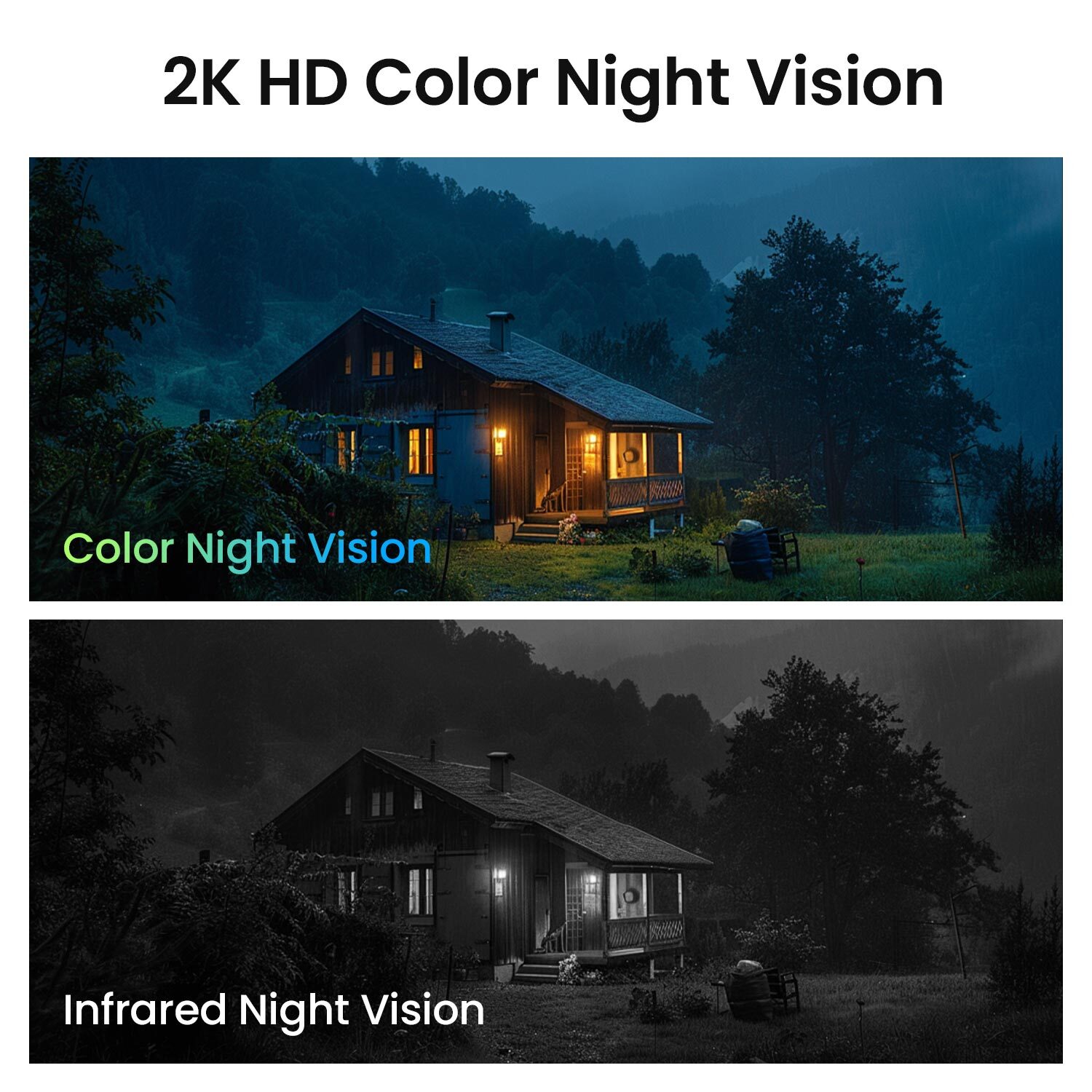 4G LTE Plug-in Security Camera Outdoor, No WiFi Surveillance Camera ...