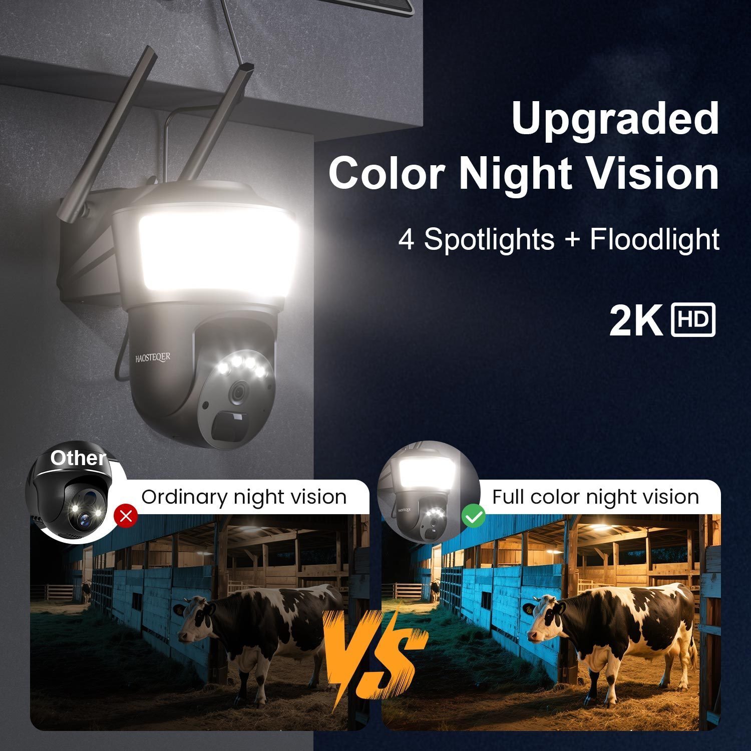 HOSAFE 4G Solar Floodlight Security Camera | No WiFi
