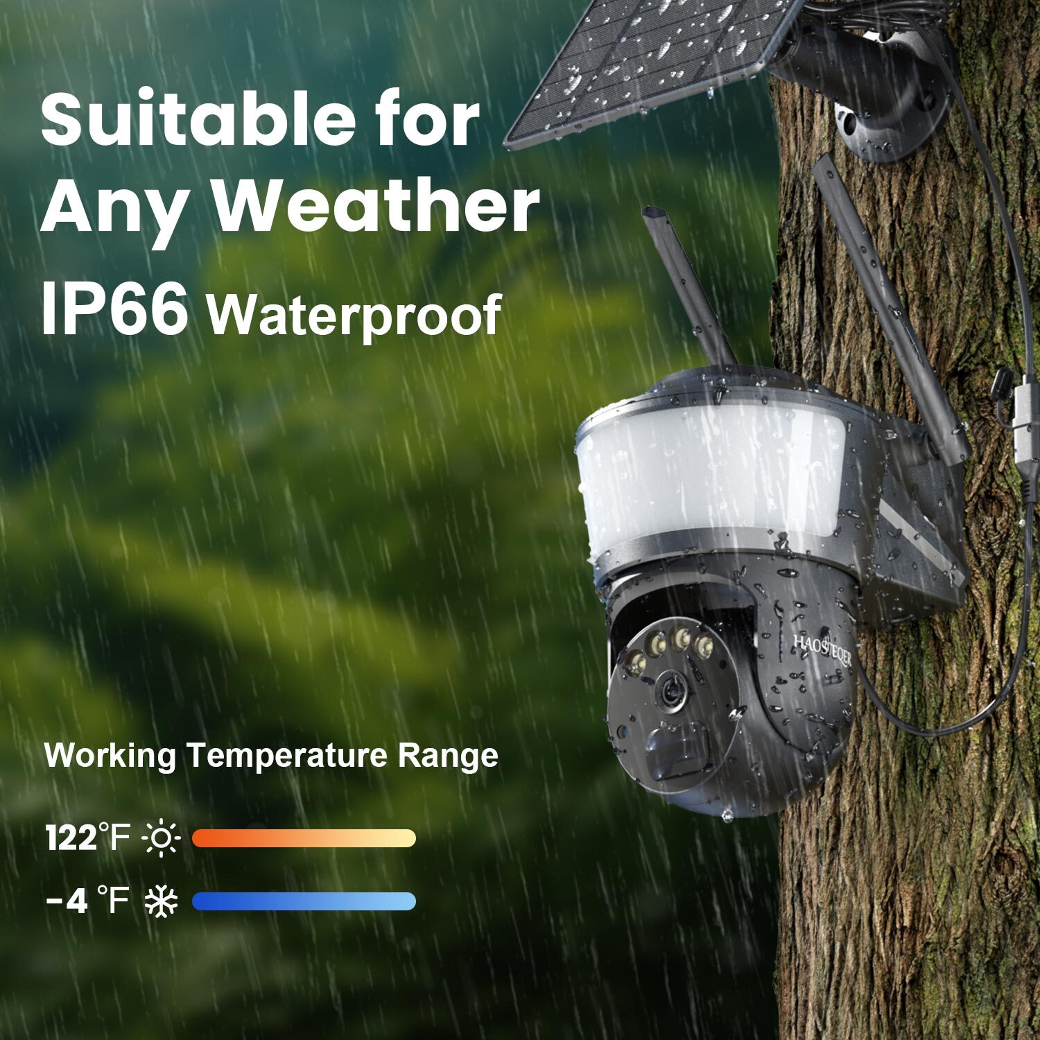 HOSAFE 4G Solar Floodlight Security Camera | No WiFi