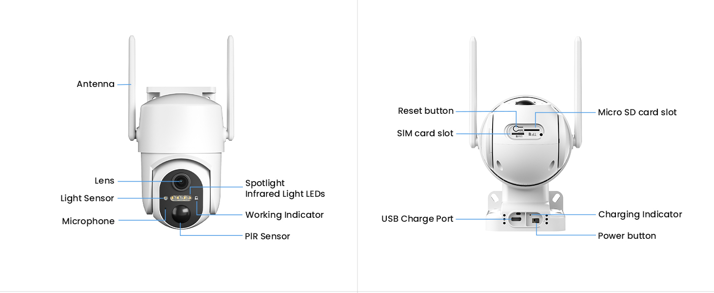 HOSAFE.COM No WiFi Security Cameras Wireless Outdoor, 4G LTE Cellular Security Camera, Solar Camera for Home Security, 360 PTZ, Human Sensor, 2K HD, 2-Way Talk, IP66
