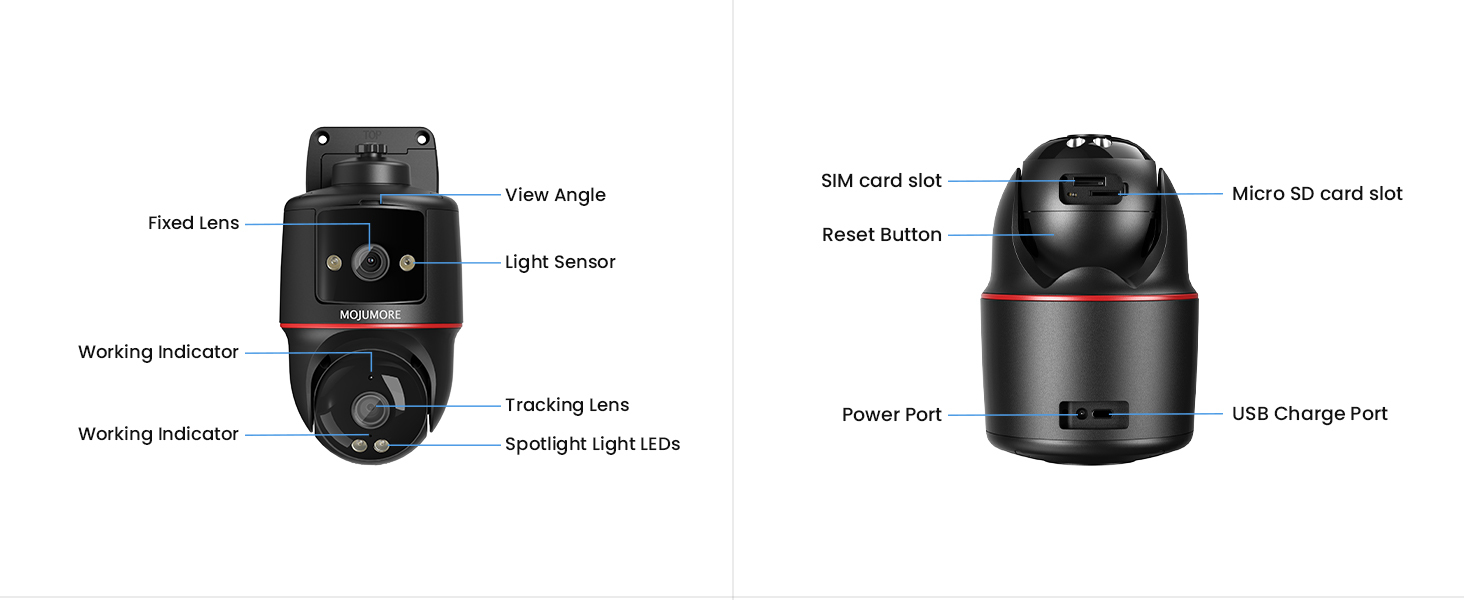 4G LTE Dual-Lens Surveillance Camera, 2K Wired No WiFi CCTV Camera, Outdoor Security Camera, Motion Detection & Auto Tracking, Plug-in Power, 24/7 Recording, 360° View, 2-Way Audio, Color Night Vision, Includes 64GB SD Card