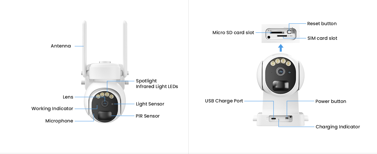 4G Cellular Security Camera, Solar-Powered Surveillance Camera, Wireless CCTV Camera, PIR Motion Detection, Siren, Phone Notification, 360° PTZ, Two-Way Audio, 2K HD Color Night Vision, SD&Cloud Storage, Remote Control via Mobile Phone