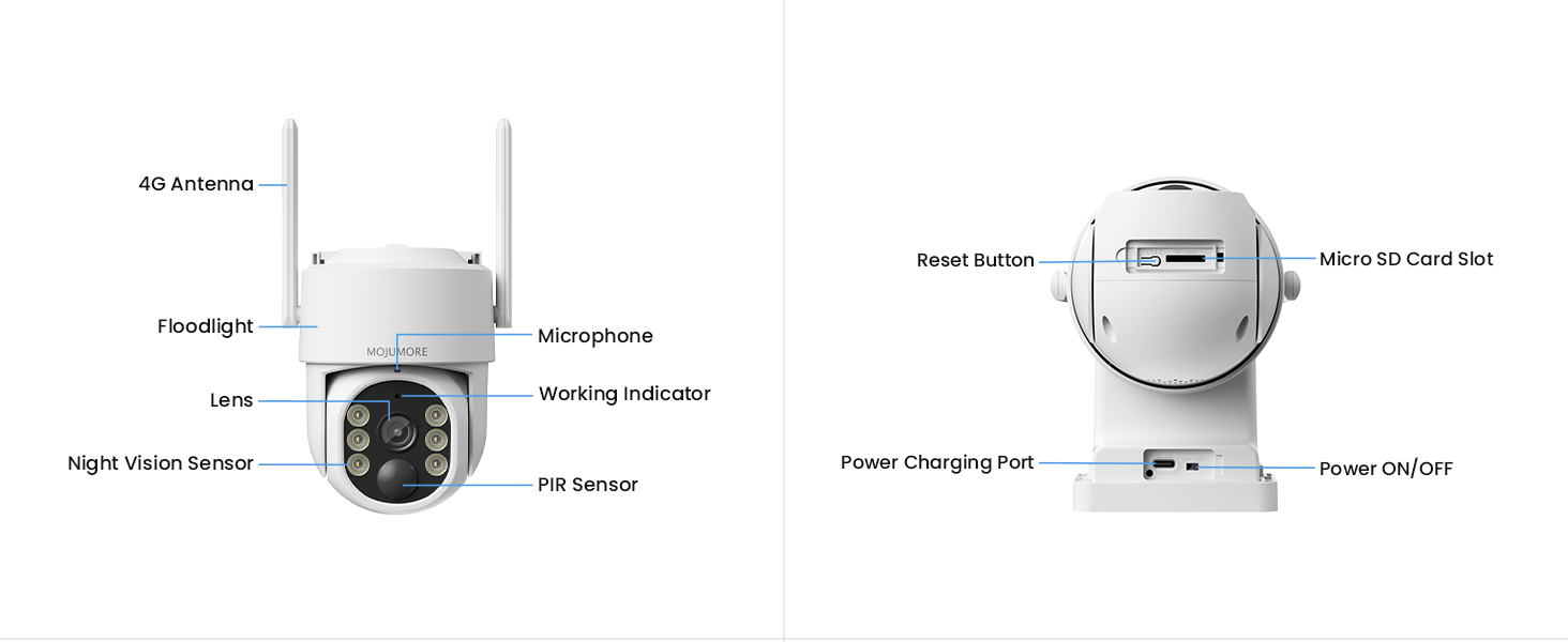 1 PC 4G LTE Security Camera Outdoor Wireless, Solar-Powered Surveillance Camera, PIR Motion Detection, Instant Alerts, 360° PTZ, 2K HD Color Night Vision, Two-Way Talk, SD&Cloud Storage, App Remote Control, Suitable for Garage/RV/Farm/Ranch