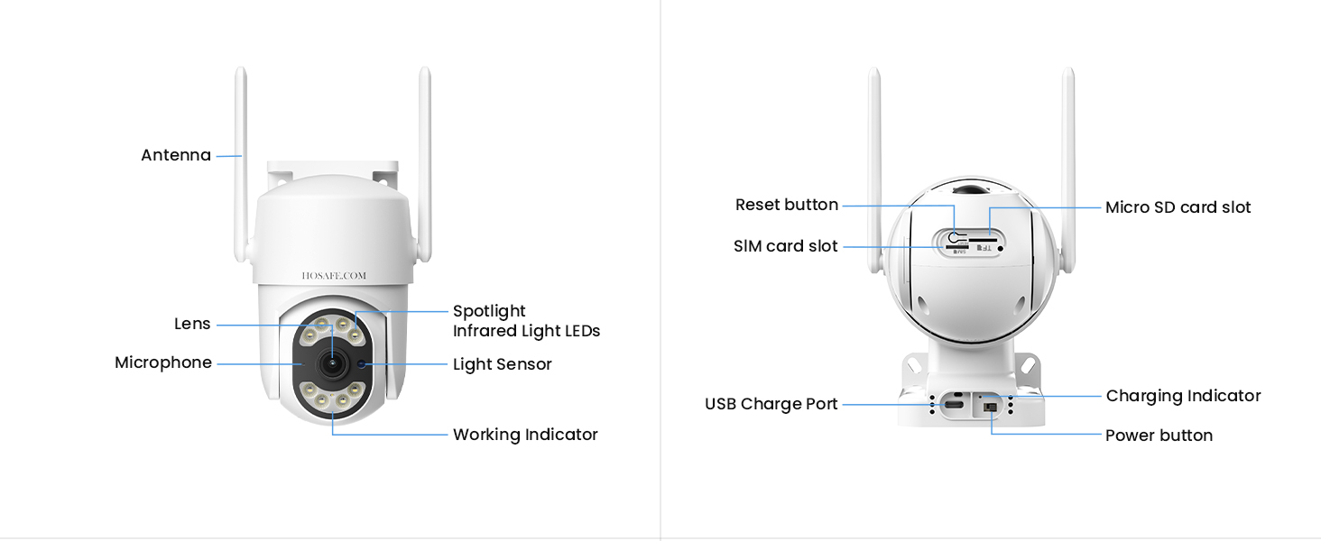 4G LTE Plug-in Security Camera Outdoor, No WiFi Surveillance Camera, Wired Camera Security, 24/7 Recording, Motion Detection & Auto Ttracking, 360° View, 2K Color Night Vision, 2-Way Talk, Built-in SIM Card & SD Card, App Remote Control