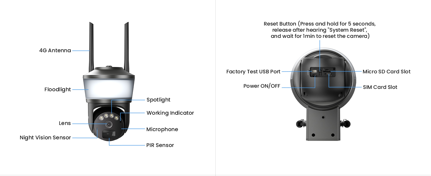 4G LTE Cellular Security Camera Wireless Outdoor, No WiFi Security Cameras Solar Powered, PIR Detection, 360°Cameras for Home Security with Floodlight, 2K Color Night Vision, Built-in SIM Card