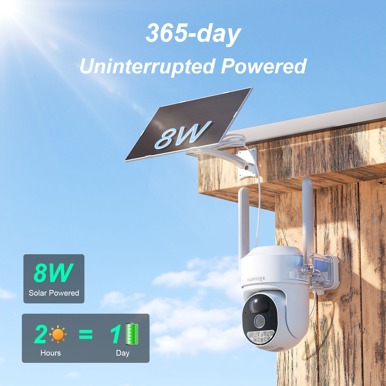 HOSAFE AOV 24/7 4G Solar Security Camera | 64GB SD