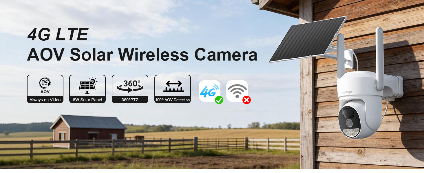 HOSAFE AOV 24/7 4G Solar Security Camera